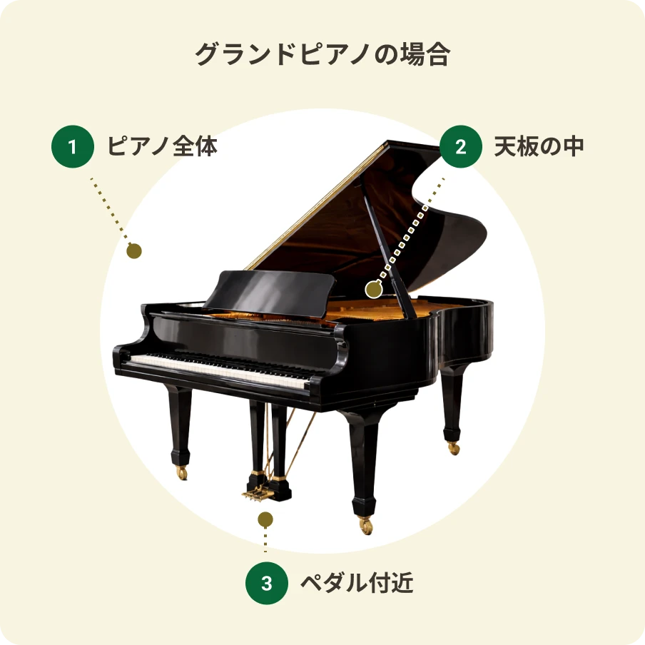 グランドピアノ買取査定用の撮影ガイド｜ピアノ全体・天板の中・ペダル付近の写真例
